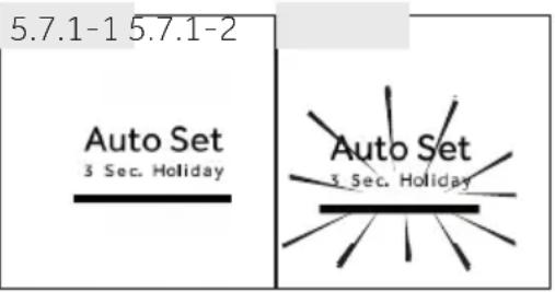5.7.1-1 5.7.1-2 Auto Set 3 Sec. Holiday Auto Set 3 Sec. Holiday