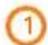 Hive View - Commencer - 1