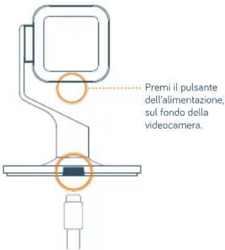 Premi il pulsante dell'alimentazione, sul fondo della videocamera.