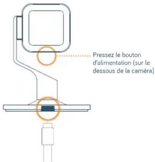 Pressez le bouton d'alimentation (sur le dessous de la caméra)