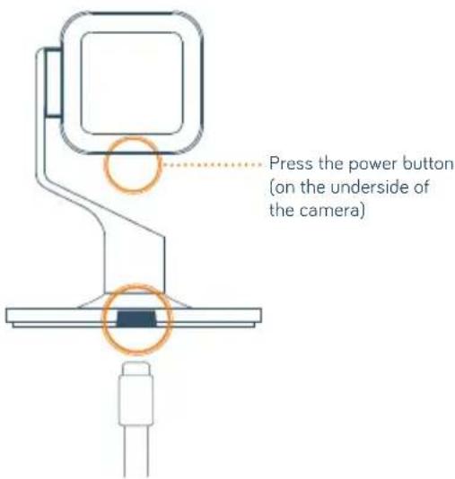 Press the power button (on the underside of the camera)