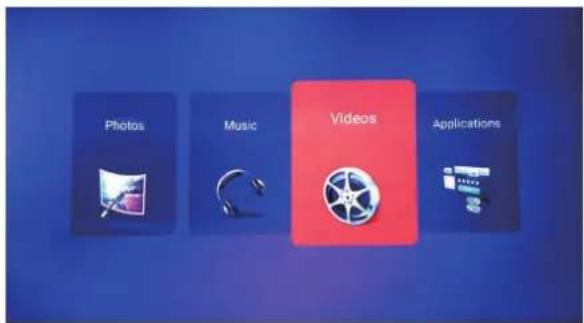 Photos Music Videos Applications