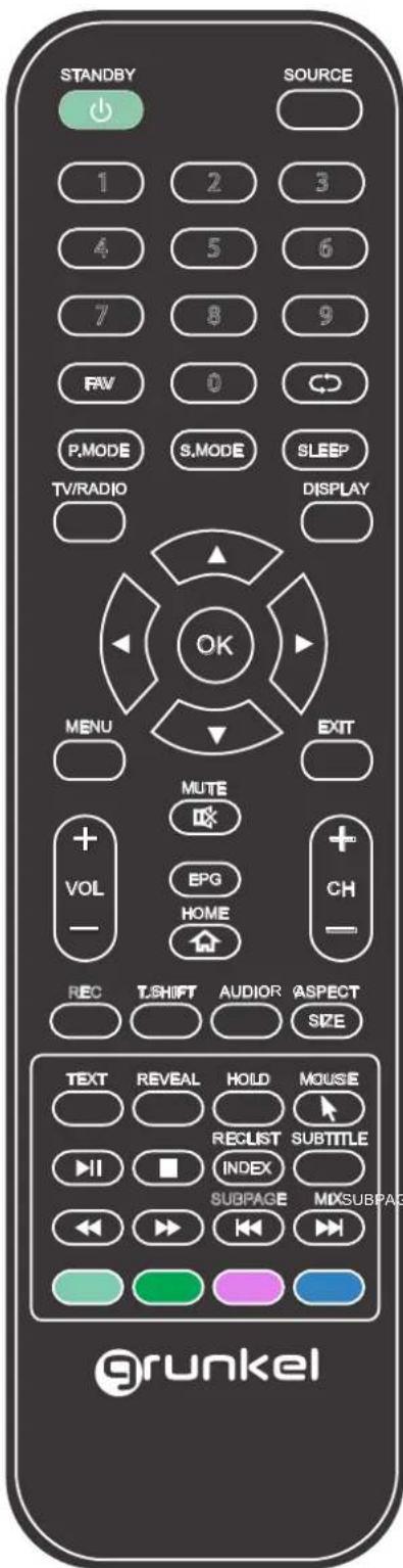 STANDBY SOURCE 1 2 3 4 5 6 7 8 9 RW 0 P.MODE S.MODE SLEEP TV/RADIO DISPLAY MENU EXIT MUTE VOL EPG CH HOME REC T.SHIFT AUDIOR ASPECT SIZE TEXT REVEAL HOLD MOUSE RECLIST SUBTITLE II INDEX SUBPAGE MDSUBPAGE Grunkel