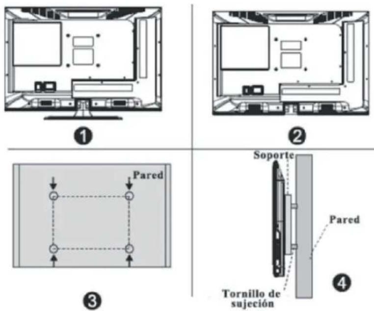 Grunkel LED-554K SMT - Fijación del televisor a la pared - 1
