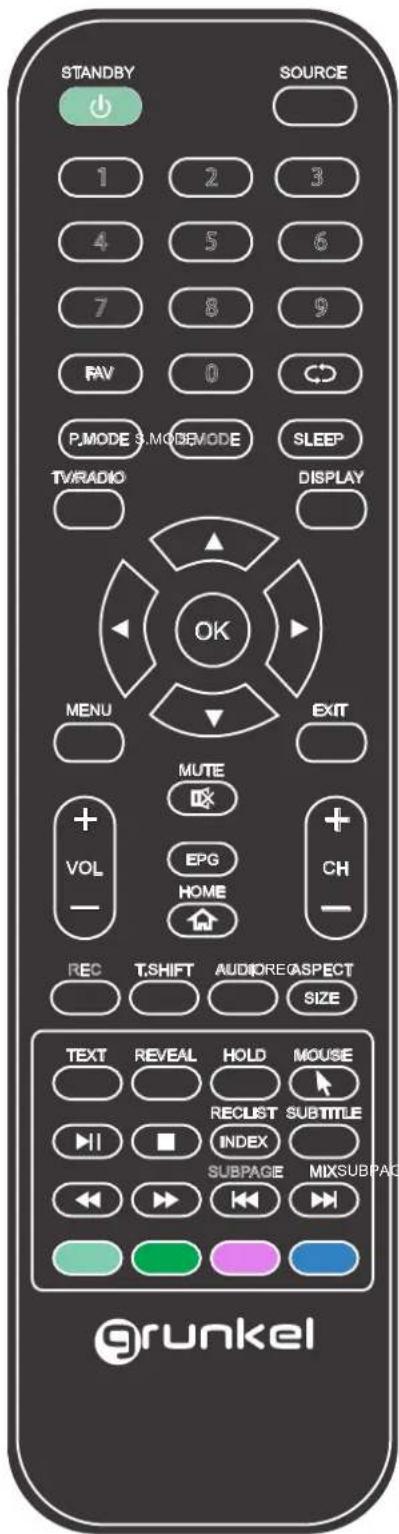 STANDBY SOURCE 1 2 3 4 5 6 7 8 9 FAV 0 P.MODE S.MODE MODE SLEEP TVRADIO DISPLAY OK MENU EXIT MUTE + VOL - EPG HOME + CH - REC T.SHIFT AUDIORESPECT SIZE TEXT REVEAL HOLD MOUSE RECLIST SUBTITLE INDEX SUBPAGE MIXSUBPAGE grunkel