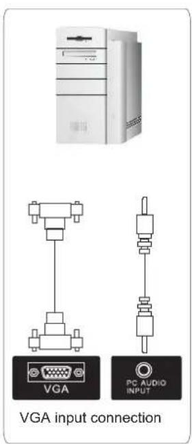 VGA input connection VGA PC AUDIO INPUT