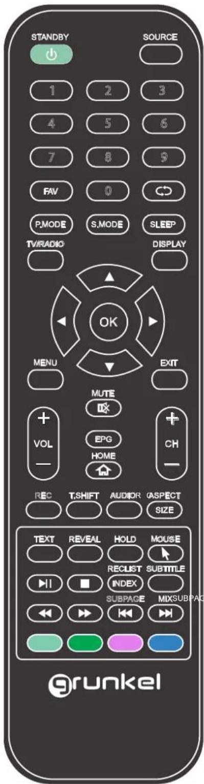 STANDBY SOURCE 1 2 3 4 5 6 7 8 9 FAV 0 P,MODE S,MODE SLEEP TV/RADIO DISPLAY MENU EXIT MUTE + VOL EPG CH - HOME REC T,SHIFT AUDIOR ASPECT SIZE TEXT REVEAL HOLD MOUSE RECLIST SUBTITLE INDEX SUBPAGE MIXSUBPAGE grunkel
