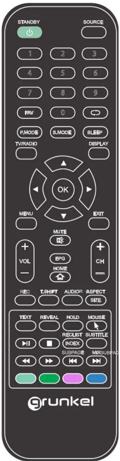 STANDBY SOURCE 1 2 3 4 5 6 7 8 9 RW 0 P.MODE S.MODE SLEEP TV/RADIO DISPLAY MENU EXIT MUTE + EPG + VOL HOME CH REC T.SHIFT AUDIOR ASPECT SIZE TEXT REVEAL HOLD MOUSE RECLIST SUBTITLE II INDEX SUBPAGE MIXSUBPAGE grunkel