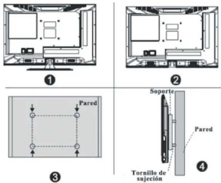 Grunkel LED-504K SMT - Fijación del televisor a la pared - 1