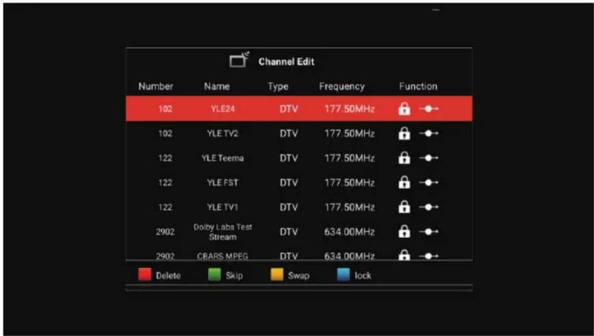 Channel Edit Number Name Type Frequency Function 102 YLE24 DTV 177.50MHz 102 YLE TV2 DTV 177.50MHz 122 YLE Teema DTV 177.50MHz 122 YLE FST DTV 177.50MHz 122 YLE TV1 DTV 177.50MHz 2902 Dolby Labs Test Stream DTV 634.00MHz 2902 CBARS MPEG DTV 634.00MHz Delete Skip Swap lock