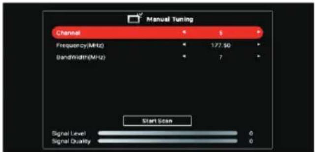 Manual Tuning Channel Frequency(MHz) 127.50 Bandwidth(MHz) 7 Start Scan Signal Level 0 Signal Quality 0