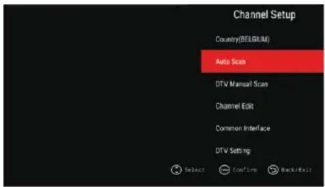 Channel Setup Country(BELGIUM) Auto Scan DTV Manual Scan Channel Edit Common Interface DTV Setting Select Confine Back/Exit