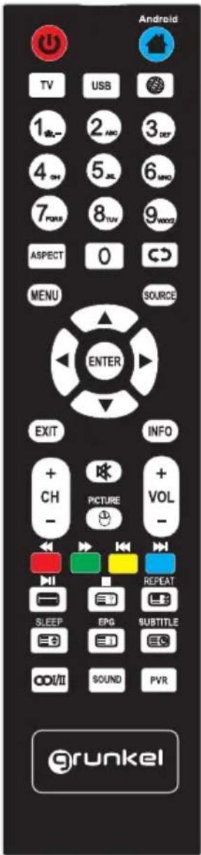 Android TV USB 1 2 3 4 ON 5 JL 6 7 PDR 8 TUV 9 WOOD ASPECT 0 MENU SOURCE ENTER EXIT INFO + CH - PICTURE + VOL - SLEEP EPG SUBTITLE COI/II SOUND PVR grunkel