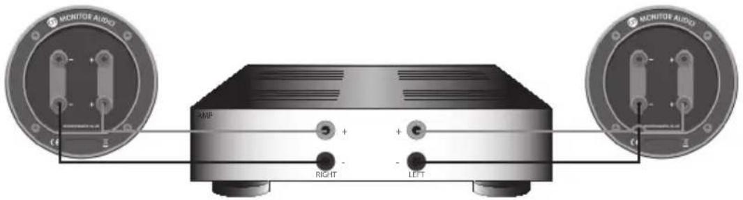MONITOR AUDIO RAMP RIGHT LEFT MONITOR AUDIO