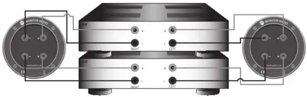 MONITOR AUDIO AMF RIGHT LEFT MONITOR AUDIO AMF RIGHT LEFT
