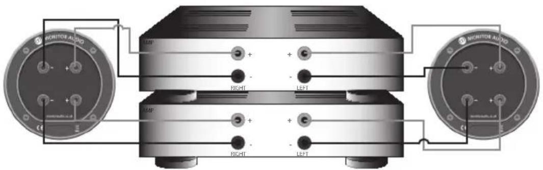 MONITOR AUDIO MPF RIGHT LEFT MONITOR AUDIO MPF RIGHT LEFT