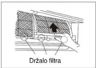 Držalo filtra