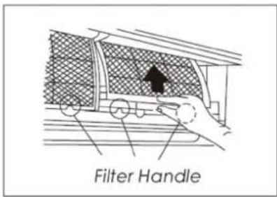 Filter Handle