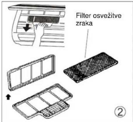 Filter osvežitve zraka ②