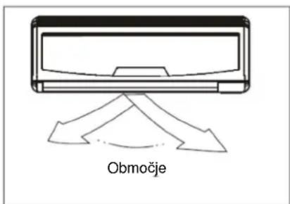 Območje