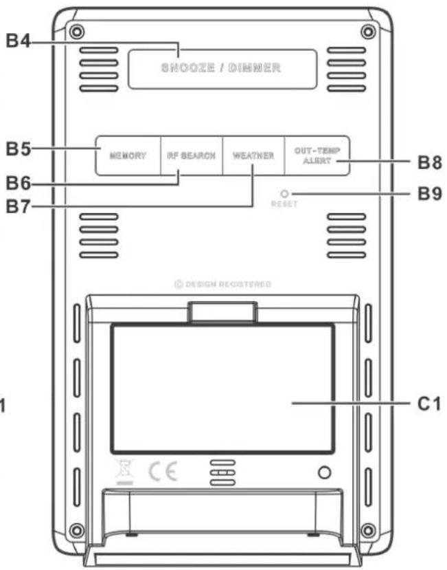 B4 SHOOZE / DINNER B5 MEMORY IRF BEARON WEATHER OUT-TEMP ALERT B6 RESET B7 B8 B9 © DESIGN REGISTERED C1