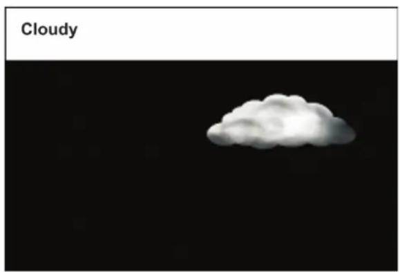 GoGen ME 2930 - Weather Conditions - 3