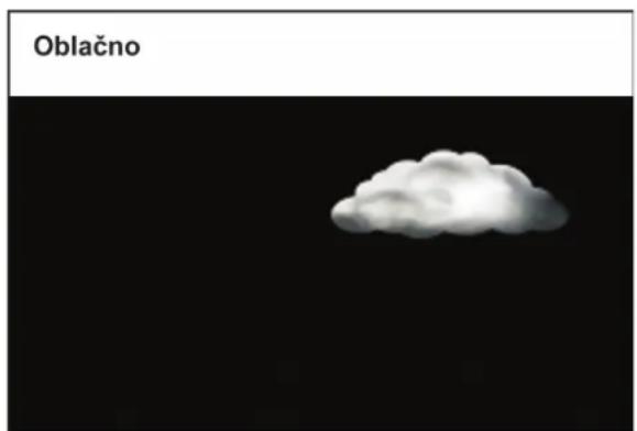 Oblačno