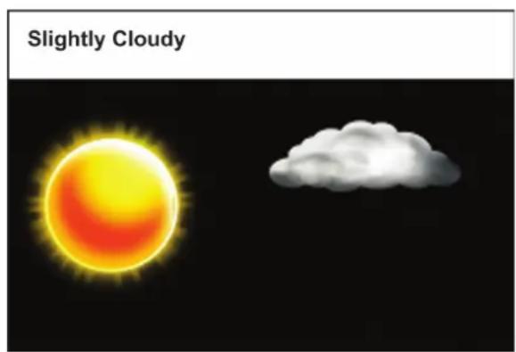 Slightly Cloudy