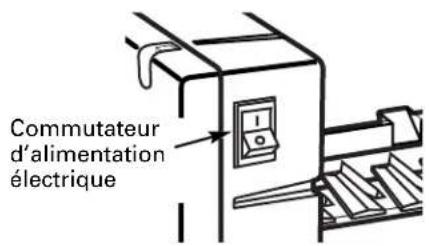 Commutateur d'alimentation électrique