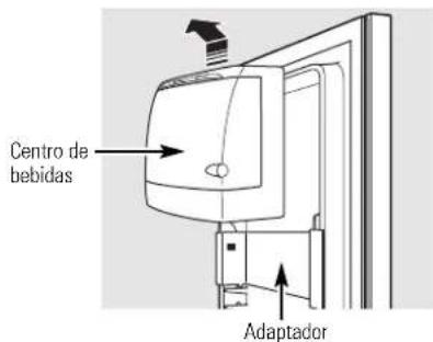 Centro de bebidas Adaptador