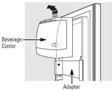 Beverage Center Adapter