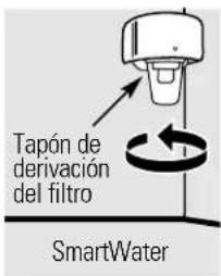 Tapón de derivación del filtro SmartWater