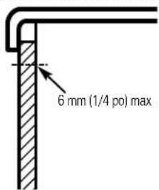 GE PSF26PGSBB - Panneaux de moins de 6 mm (1/4 po) d'épaisseur - 1