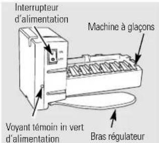 Interrupteur d'alimentation Machine à glaçons Voyant témoin in vert d'alimentation Bras régulateur