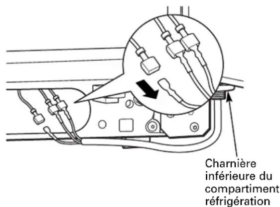 Charnière inférieure du compartiment réfrigération