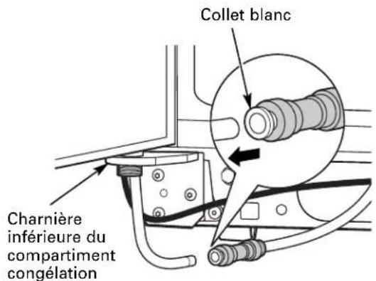 Collet blanc Charnière inférieure du compartiment congélation