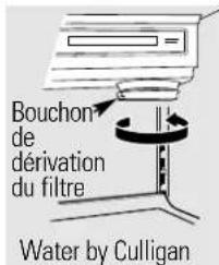 Bouchon de déparation du filtre Water by Culligan
