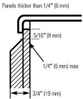 Panels thicker than 1/4" (6 mm) 5/16" (8 mm) 1/4" (6 mm) max 3/4" (19 mm)