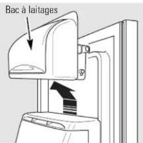Bac à laitages