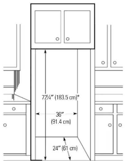 72¼" (183.5 cm)* 36" (91.4 cm) 24" (61 cm)