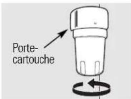 Porte- cartouche