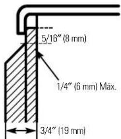 5/16" (8 mm) 1/4" (6 mm) Máx. 3/4" (19 mm)