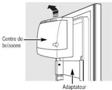 Centre de boissons Adaptateur