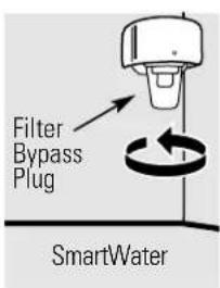 Filter Bypass Plug SmartWater