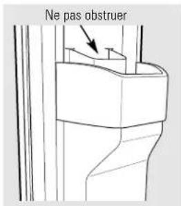 Ne pas obstruer
