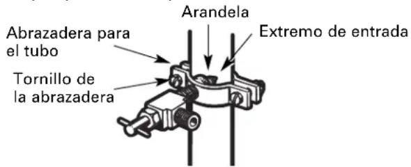 Arandela Abrazadera para el tubo Tornillo de la abrazadera Extremo de entrada