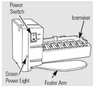 Power Switch Icemaker Green Power Light Feeler Arm