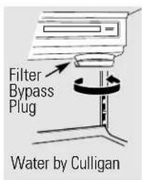 Filter Bypass Plug Water by Culligan