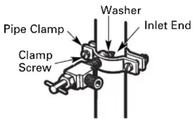 Pipe Clamp Washer Inlet End Clamp Screw