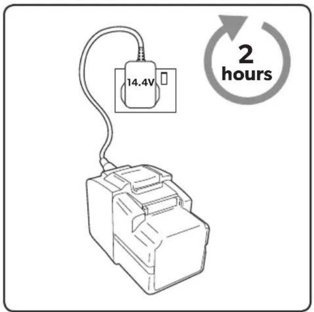 14.4V 2 hours